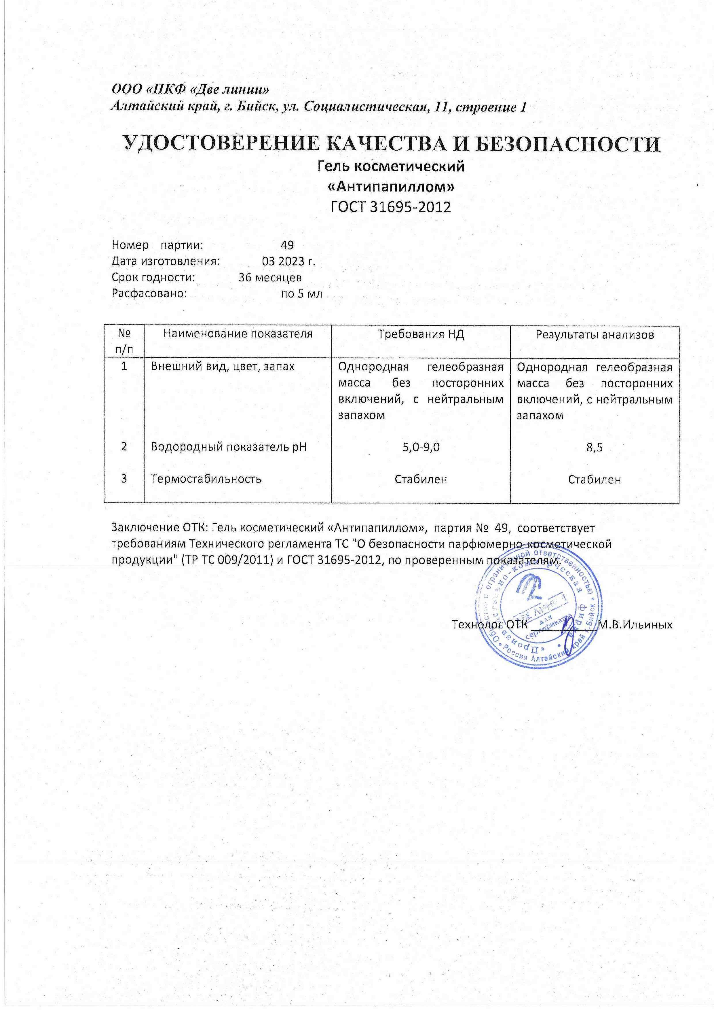 Паспорт №032023